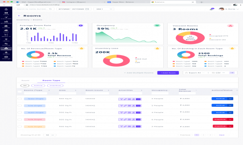 PredictoPMS Screenshot 1