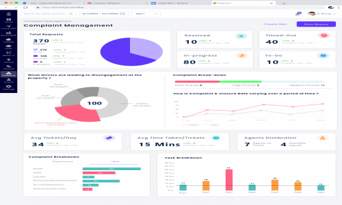 CompalintTrackr Screenshot 1
