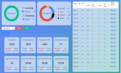 Pulse CallDesk Screenshot 1