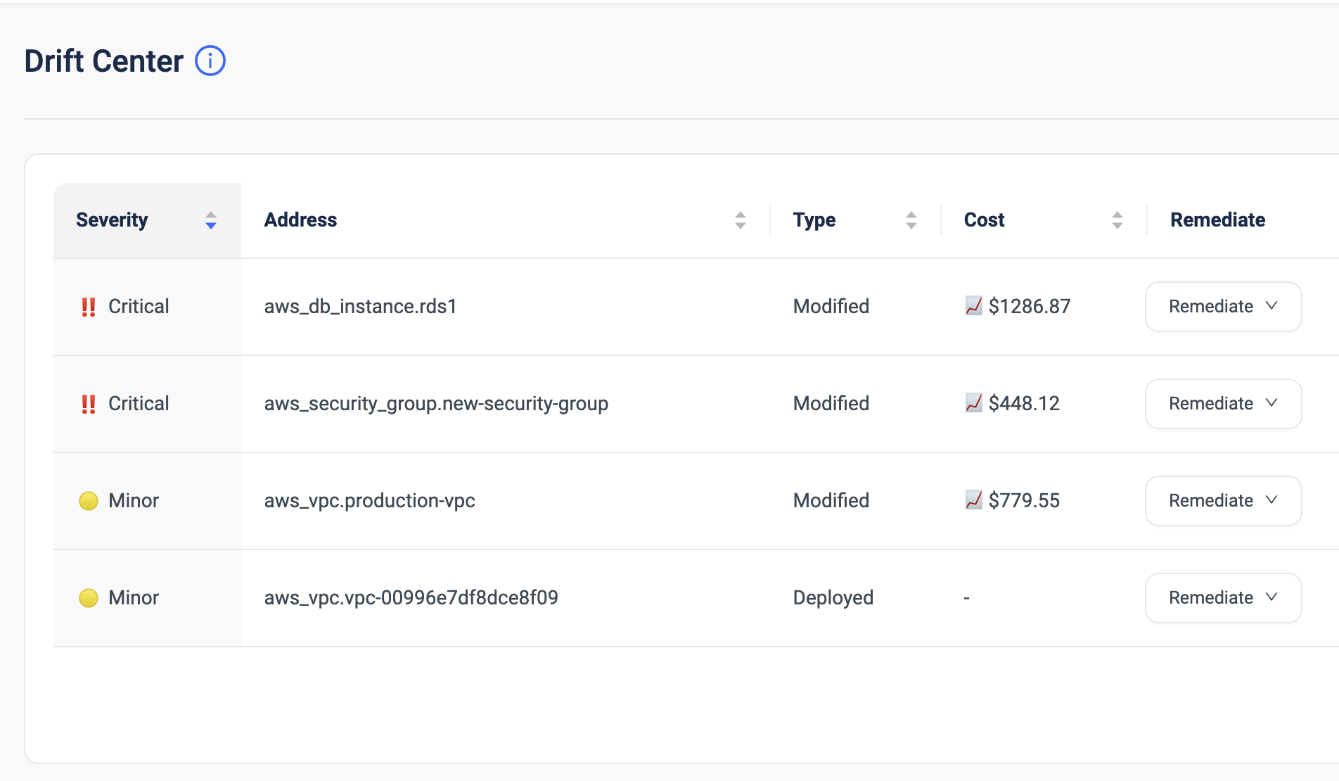 ControlMonkey Screenshot 2