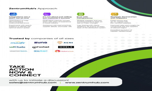 Zentrum Connect  Screenshot 2