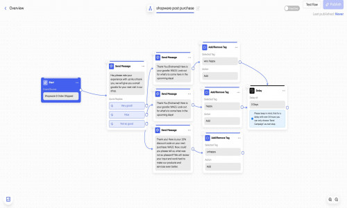 chatarmin Screenshot 1
