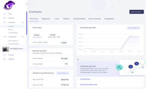 Labnify Screenshot 1