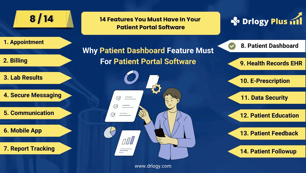 Drlogy Hospital Management Software Screenshot 1