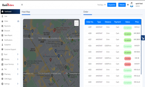 Quick Orders Screenshot 1