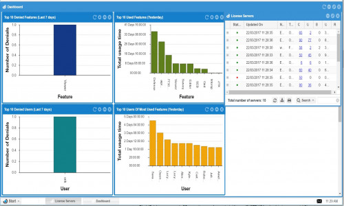 OpenLM Screenshot 1