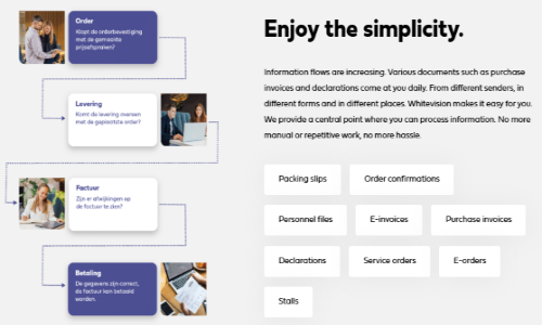 Whitevision BV Screenshot 1