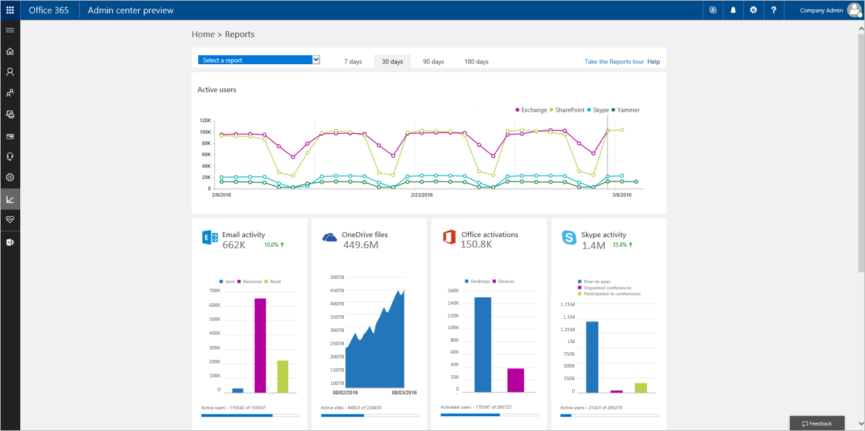 Microsoft OneDrive Screenshot 3