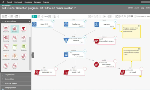 HCL Unica Screenshot 1