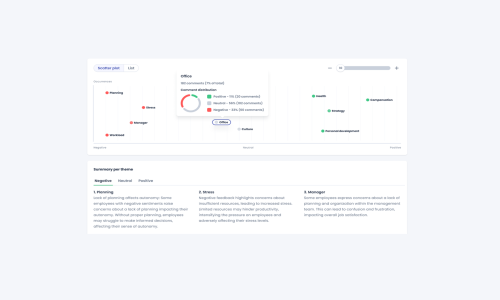 Eletive Screenshot 2