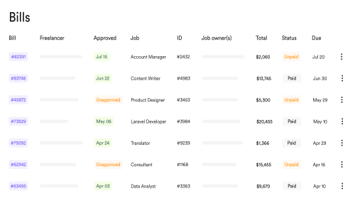 Worksome Screenshot 2