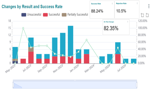 HCL SX Screenshot 1