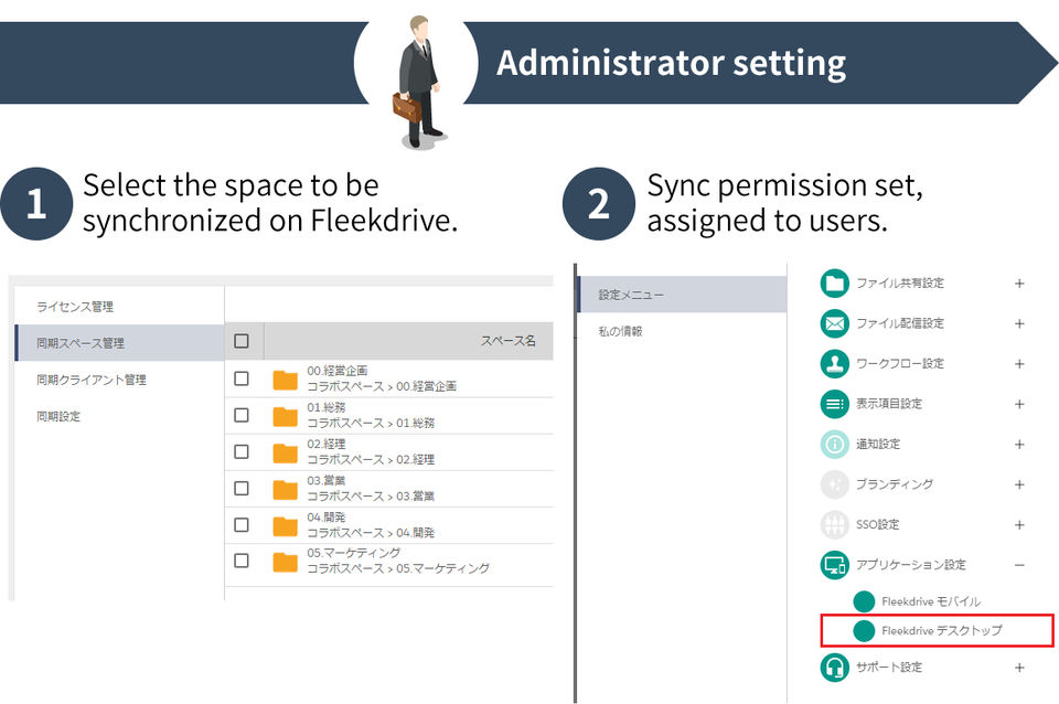 Fleekdrive Screenshot 1