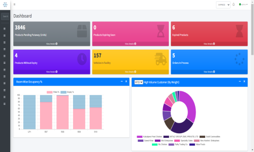 WareGo Screenshot 1
