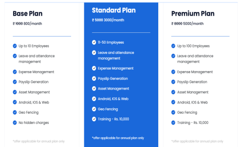 OTU HRplus Screenshot 2