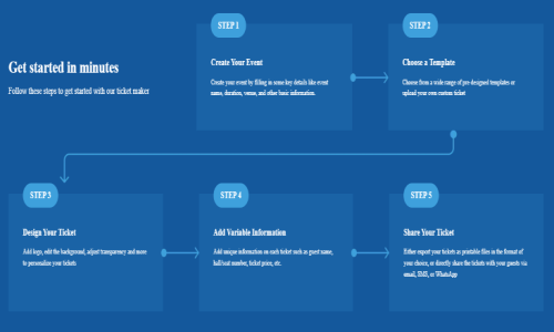 Ticket Generator Screenshot 5