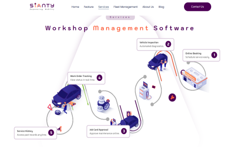 Sianty Screenshot 1