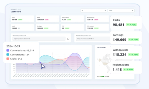 Tracknow Screenshot 1