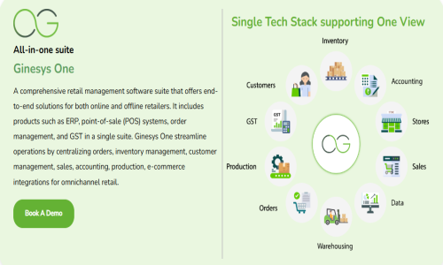 Ginesys One- The Omniretail Suite Screenshot 2