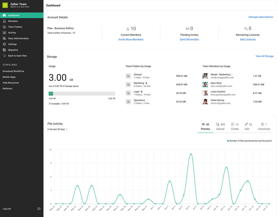 Zoho WorkDrive Screenshot 5