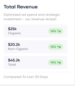 Apptrove Screenshot 1
