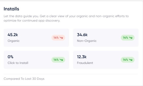 Apptrove Screenshot 2