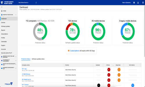 F-Secure Total Screenshot 2