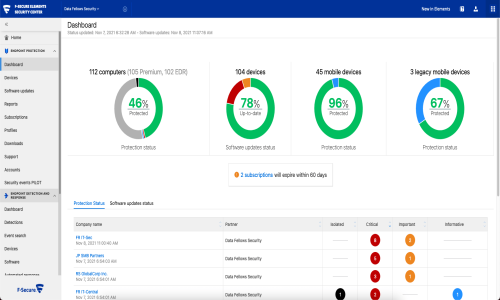 F-Secure Total Screenshot 3