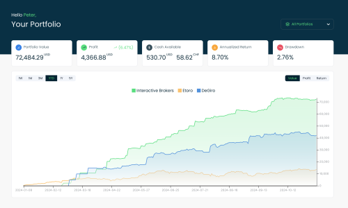 OnePortfolio Screenshot 1
