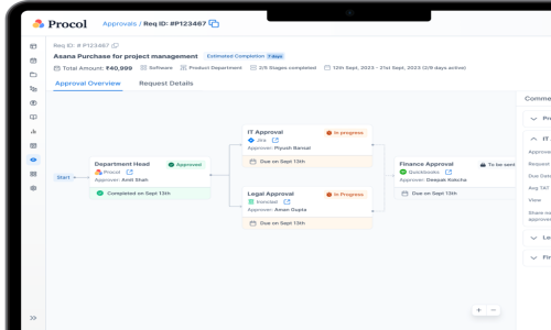 Procol Screenshot 5