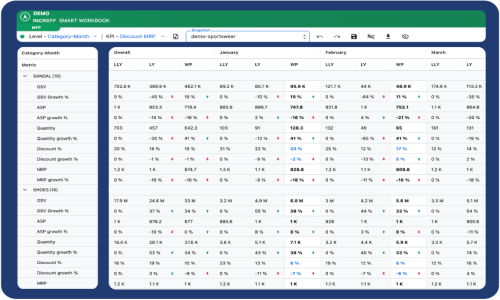 Increff Screenshot 3