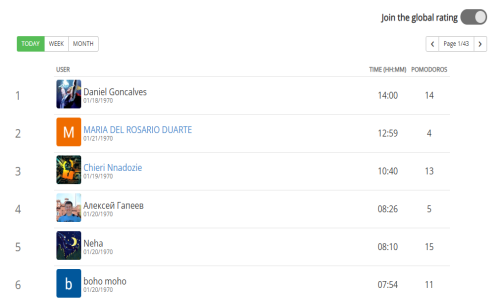 Pomodoro Tracker Screenshot 3
