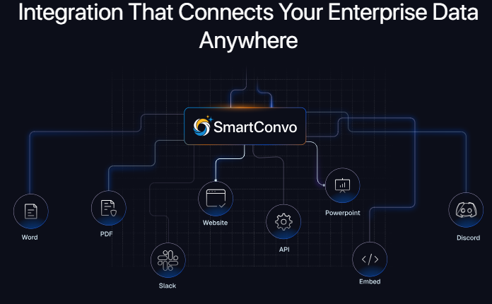 SmartConvo Screenshot 5