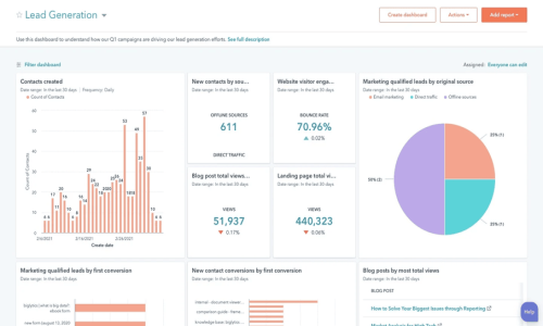 HubSpot AI Screenshot 1