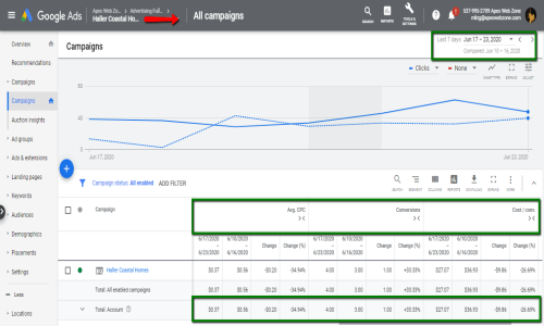 PPC Ad Lab Screenshot 1