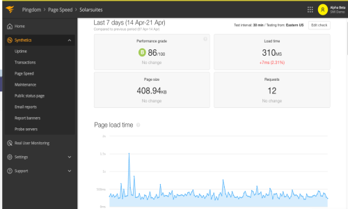 Pingdom Screenshot 2