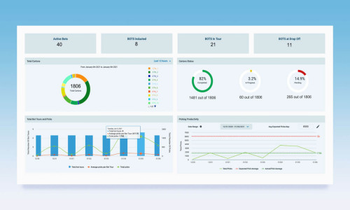 Curalinc Screenshot 1