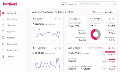 localwell Screenshot 2