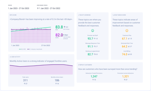 AskNicely  Screenshot 1