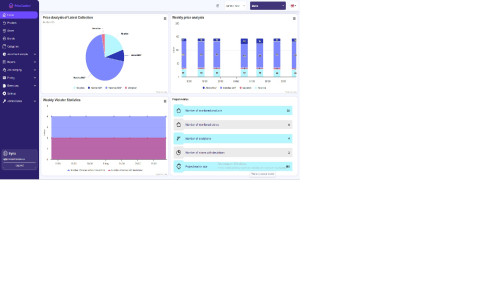 Price Monitoring Software by Price Control Screenshot 1