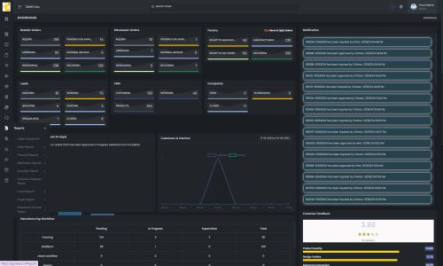 Tanyo CRM Screenshot 1