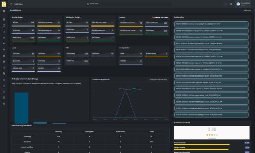 Tanyo CRM Screenshot 3