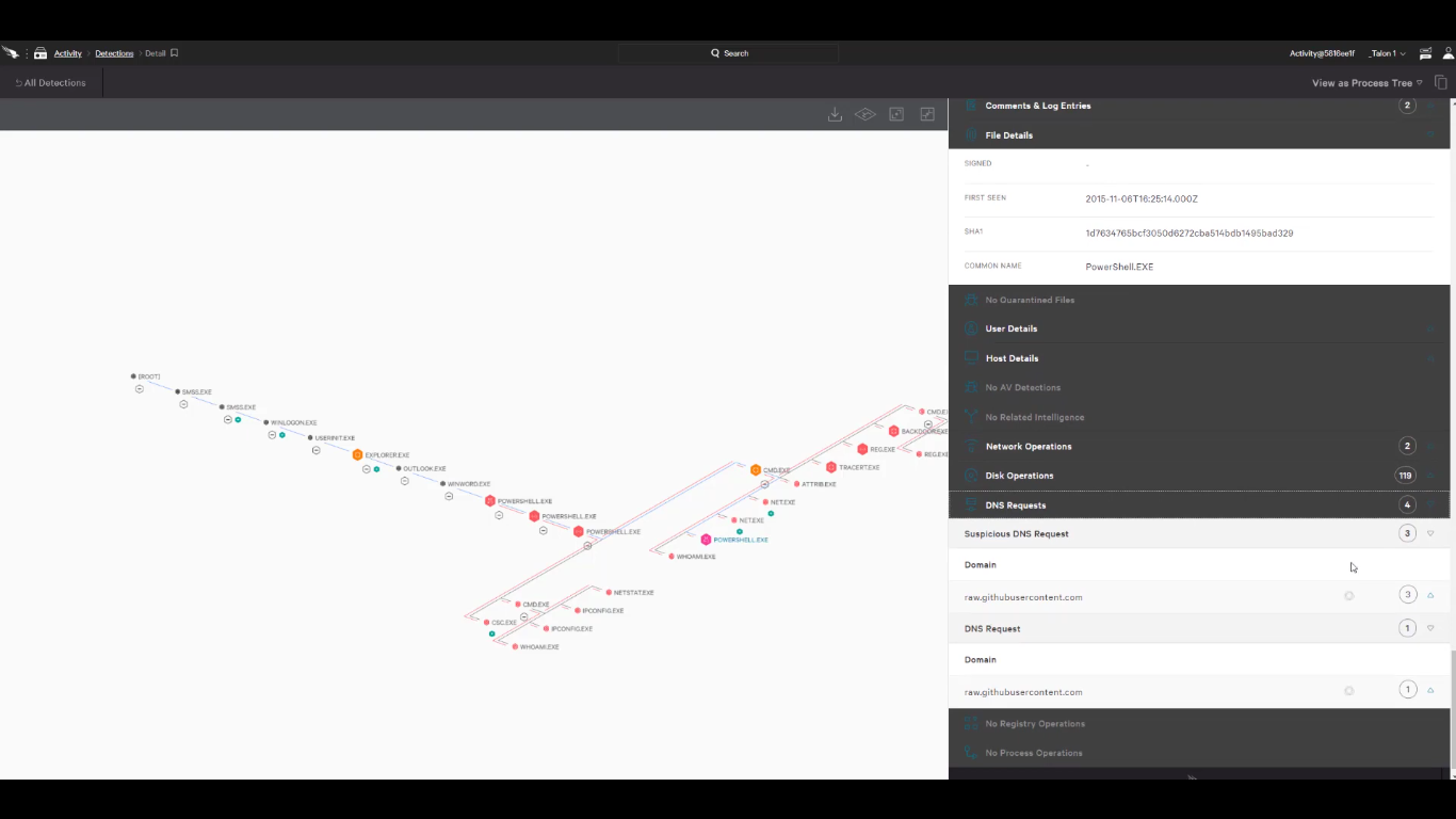 CrowdStrike Falcon Screenshot 8