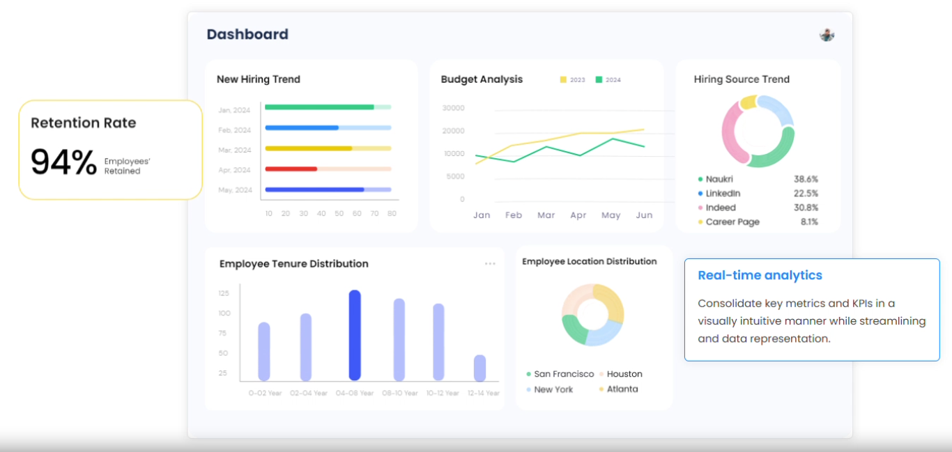 Easy Source  Payroll Outsourcing Service Screenshot 2
