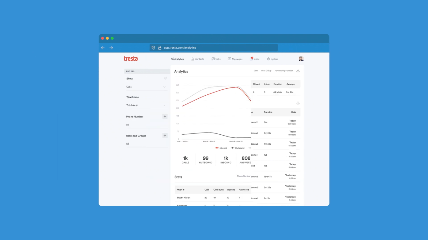 Tresta Screenshot 4