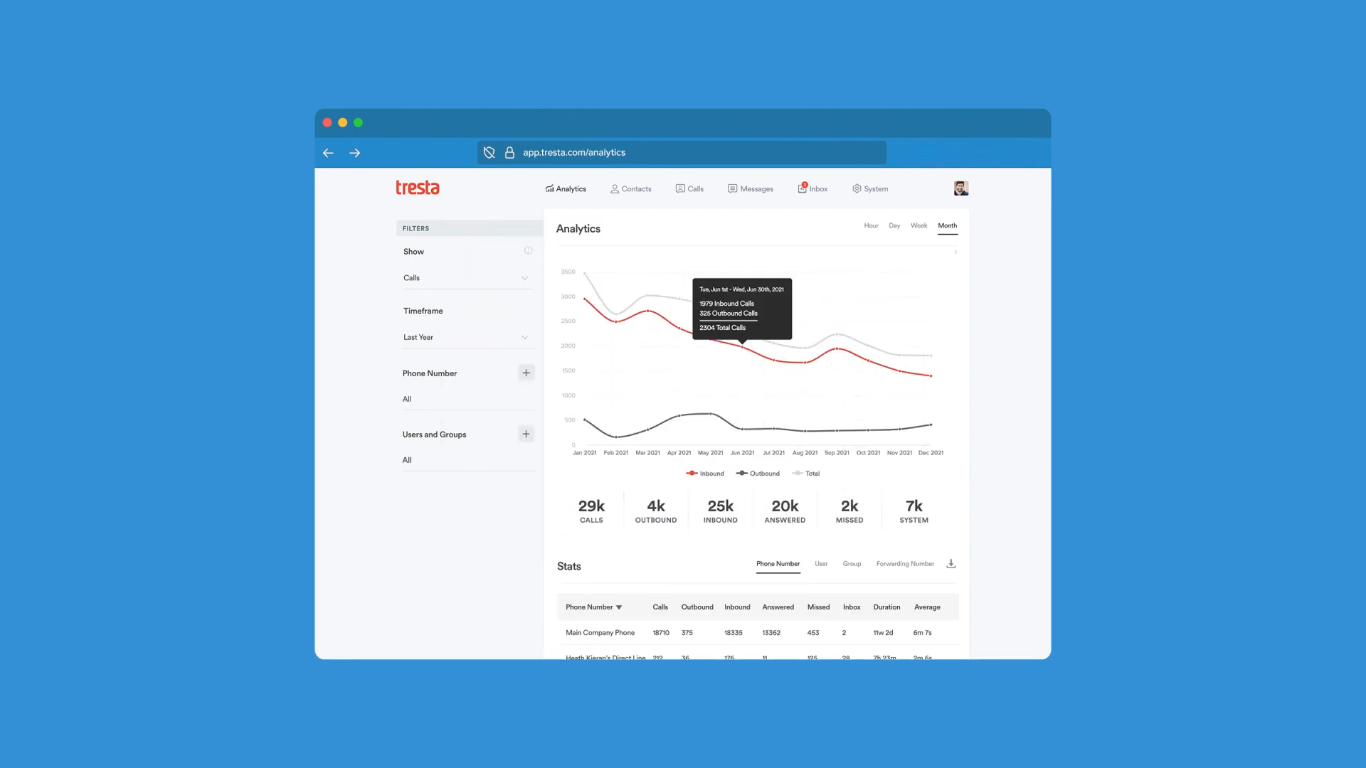 Tresta Screenshot 7