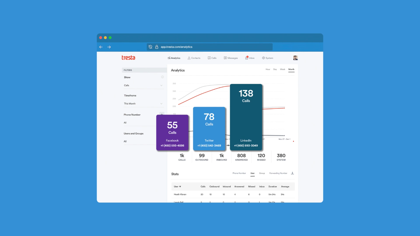 Tresta Screenshot 10