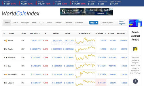 WorldCoinIndex  Screenshot 2