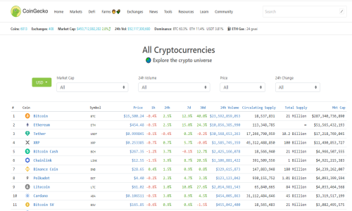 CoinGecko  Screenshot 1
