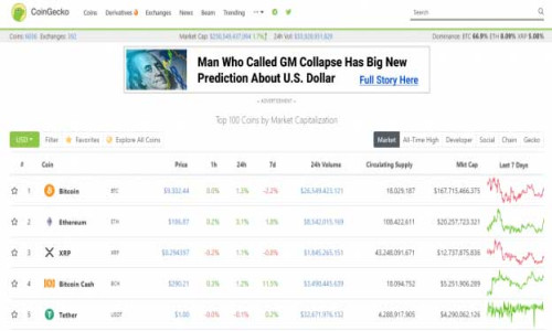 CoinGecko  Screenshot 3